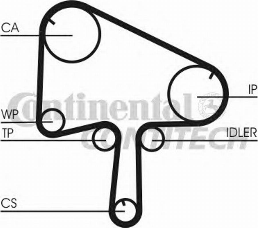 Contitech CT1098K1 - Kit cinghie dentate www.autoricambit.com