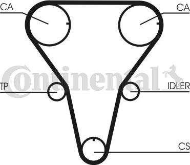 CONTITECH CT 1047 K1 - Kit cinghie dentate www.autoricambit.com