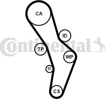 CONTITECH CT 1056 K1 - Kit cinghie dentate www.autoricambit.com