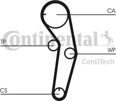 Continental CT1053 - Cinghia dentata www.autoricambit.com