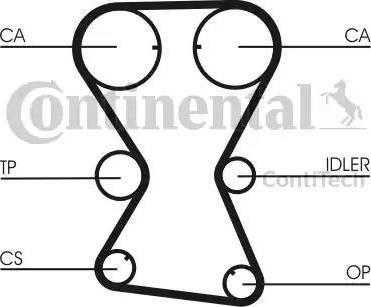 Continental CT1000 - Cinghia dentata www.autoricambit.com