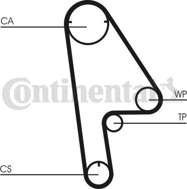 CONTITECH CT 1001 K1 - Kit cinghie dentate www.autoricambit.com