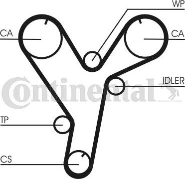 Contitech CT 1080 - Cinghia dentata www.autoricambit.com