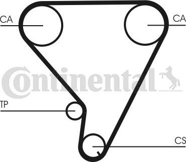 Contitech CT 1033 - Cinghia dentata www.autoricambit.com