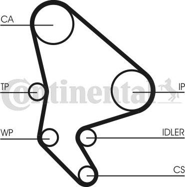 CONTITECH CT 1037 - Cinghia dentata www.autoricambit.com