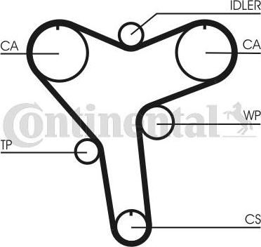 Contitech CT 1029 - Cinghia dentata www.autoricambit.com