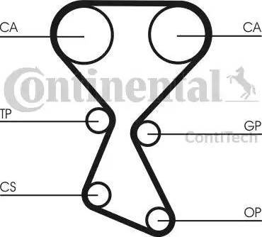 Continental CT1027K1 - Kit cinghie dentate www.autoricambit.com