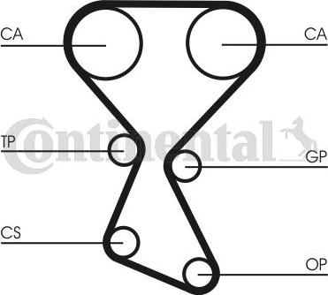 CONTITECH CT 1027 - Cinghia dentata www.autoricambit.com