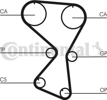 Contitech CT1071 - Cinghia dentata www.autoricambit.com