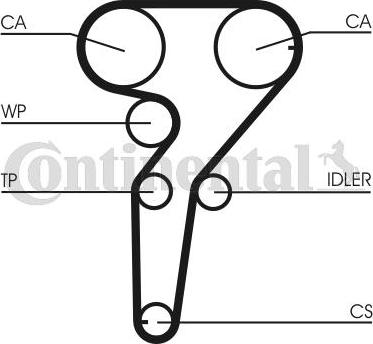 CONTITECH CT 1149 - Cinghia dentata www.autoricambit.com