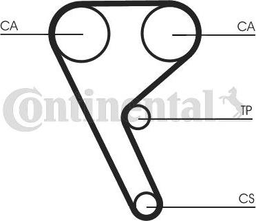 Contitech CT 1157 - Cinghia dentata www.autoricambit.com