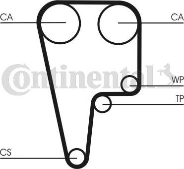 CONTITECH CT 1125 - Cinghia dentata www.autoricambit.com