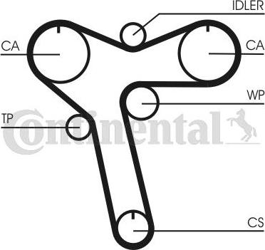 CONTITECH CT 1128 - Cinghia dentata www.autoricambit.com