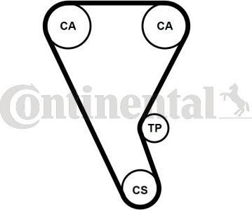 Contitech CT1257K1 - Kit cinghie dentate www.autoricambit.com