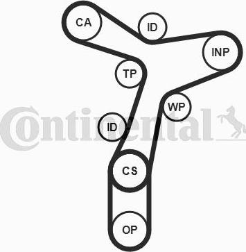 CONTITECH CT1229K2 PRO - Kit cinghie dentate www.autoricambit.com