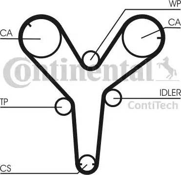 Continental CT844 - Cinghia dentata www.autoricambit.com