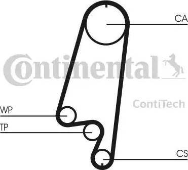 Continental CT866K1 - Kit cinghie dentate www.autoricambit.com