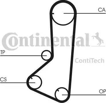 Continental CT801 - Cinghia dentata www.autoricambit.com