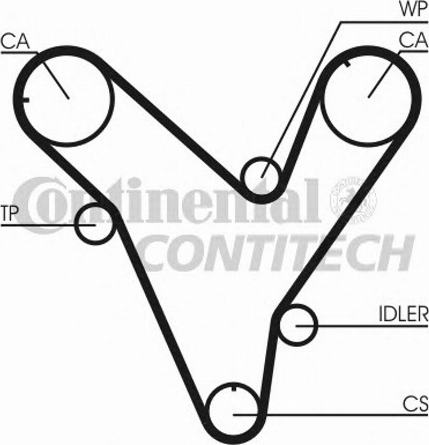 Contitech CT829K1 - Kit cinghie dentate www.autoricambit.com