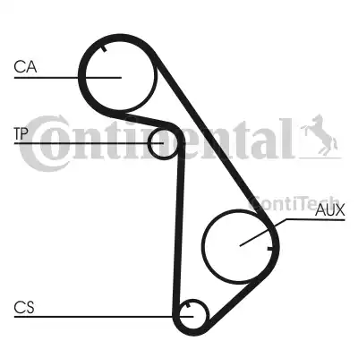 Continental CT825 - Cinghia dentata www.autoricambit.com