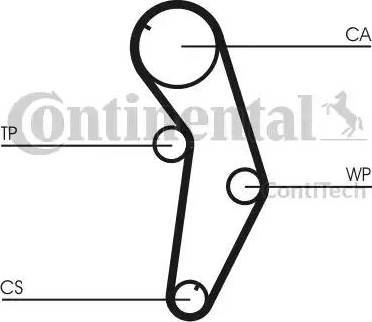 Continental CT821 - Cinghia dentata www.autoricambit.com