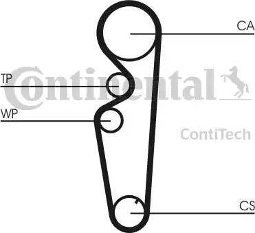 Continental CT878 - Cinghia dentata www.autoricambit.com