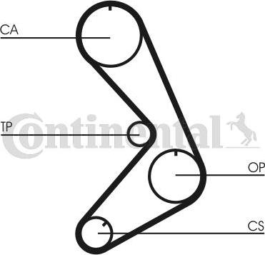 Contitech CT 749 - Cinghia dentata www.autoricambit.com