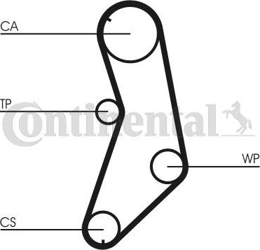 Contitech CT745K1 - Kit cinghie dentate www.autoricambit.com