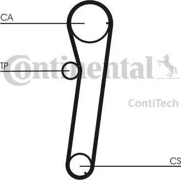 Continental CT740K1 - Kit cinghie dentate www.autoricambit.com