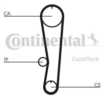 Continental CT757K1 - Kit cinghie dentate www.autoricambit.com