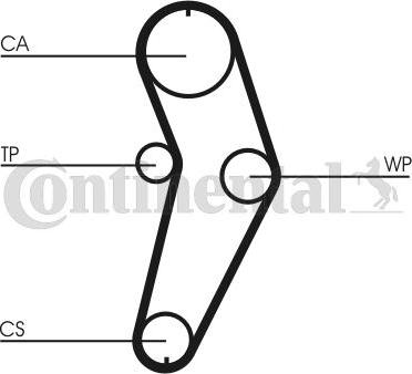 CONTITECH CT 709 - Cinghia dentata www.autoricambit.com