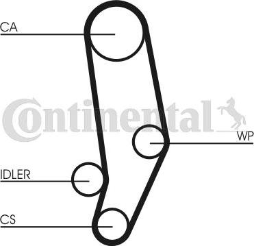 CONTITECH CT704WP1 - Pompa acqua + Kit cinghie dentate www.autoricambit.com