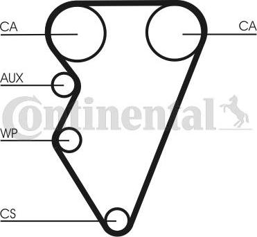 Continental CT708WP1 - Kit cinghie dentate www.autoricambit.com