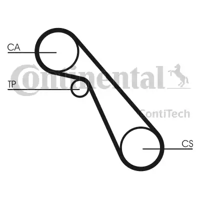 Continental CT703 - Cinghia dentata www.autoricambit.com