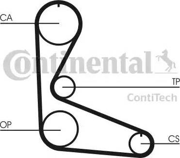 Continental CT702 - Cinghia dentata www.autoricambit.com