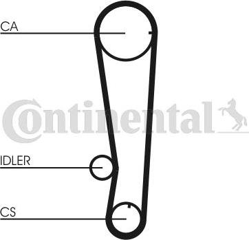 Contitech CT 715 - Cinghia dentata www.autoricambit.com