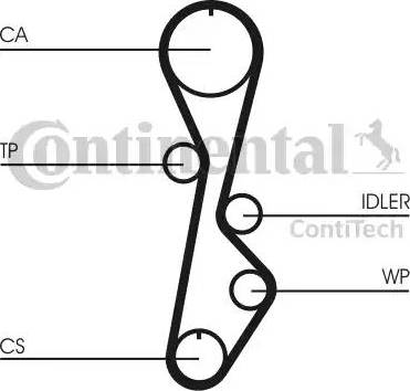 Continental CT785 - Cinghia dentata www.autoricambit.com