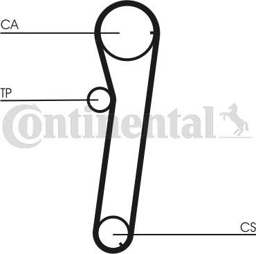 Contitech CT 739 - Cinghia dentata www.autoricambit.com