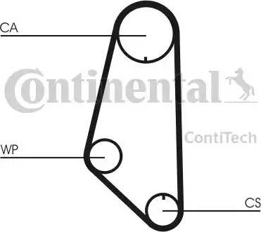 Continental CT732 - Cinghia dentata www.autoricambit.com