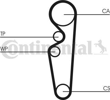 Contitech CT 729 - Cinghia dentata www.autoricambit.com