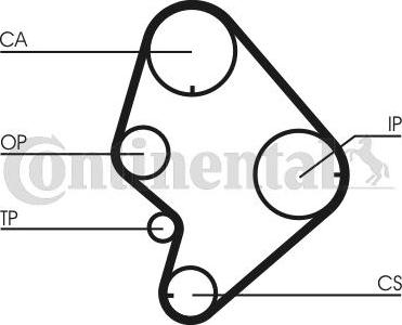 CONTITECH CT 723 - Cinghia dentata www.autoricambit.com