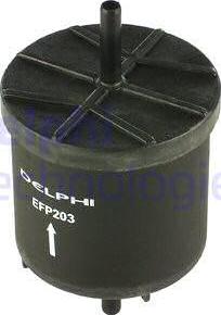 Delphi EFP203 - Filtro carburante www.autoricambit.com