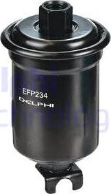 Delphi EFP234 - Filtro carburante www.autoricambit.com