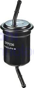 Delphi EFP236 - Filtro carburante www.autoricambit.com