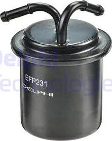 Delphi EFP231 - Filtro carburante www.autoricambit.com