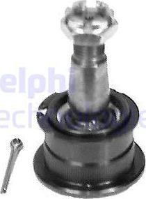 Delphi TC595-11B1 - Giunto di supporto / guida www.autoricambit.com