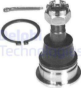 Delphi TC600 - Giunto di supporto / guida www.autoricambit.com