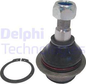 Delphi TC1150 - Giunto di supporto / guida www.autoricambit.com