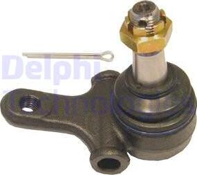 Delphi TC1267-11B1 - Giunto di supporto / guida www.autoricambit.com