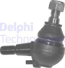 Delphi TC835-11B1 - Giunto di supporto / guida www.autoricambit.com